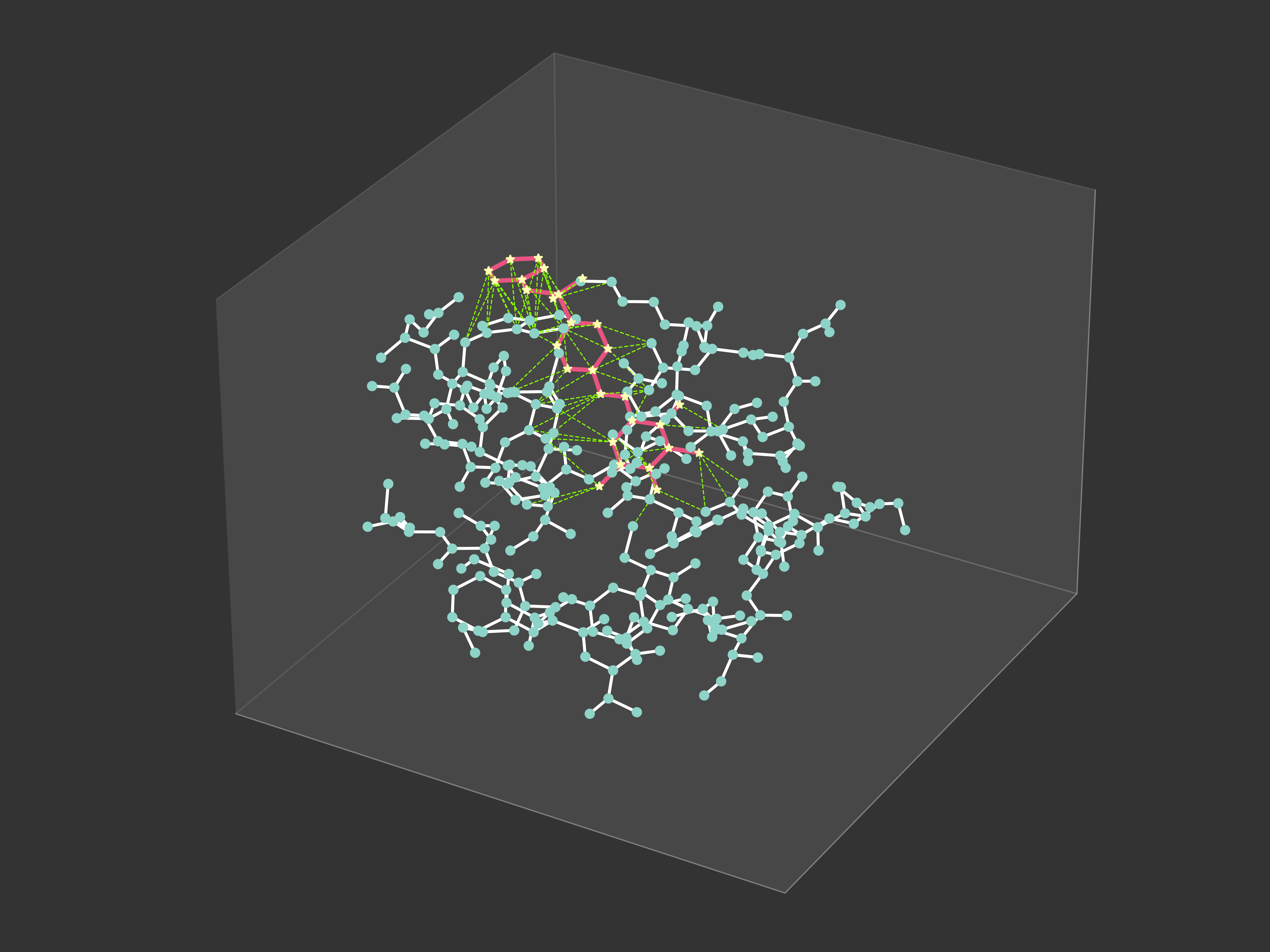 Protein-ligand complex as three-dimensional heterogeneous graph