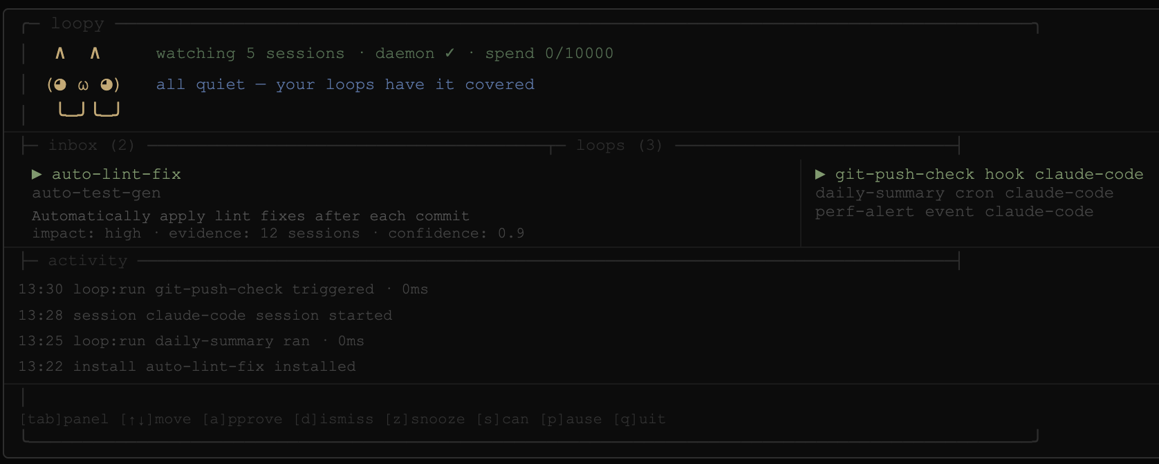 loopeng dashboard