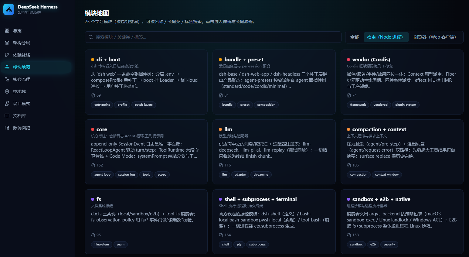 模块深读