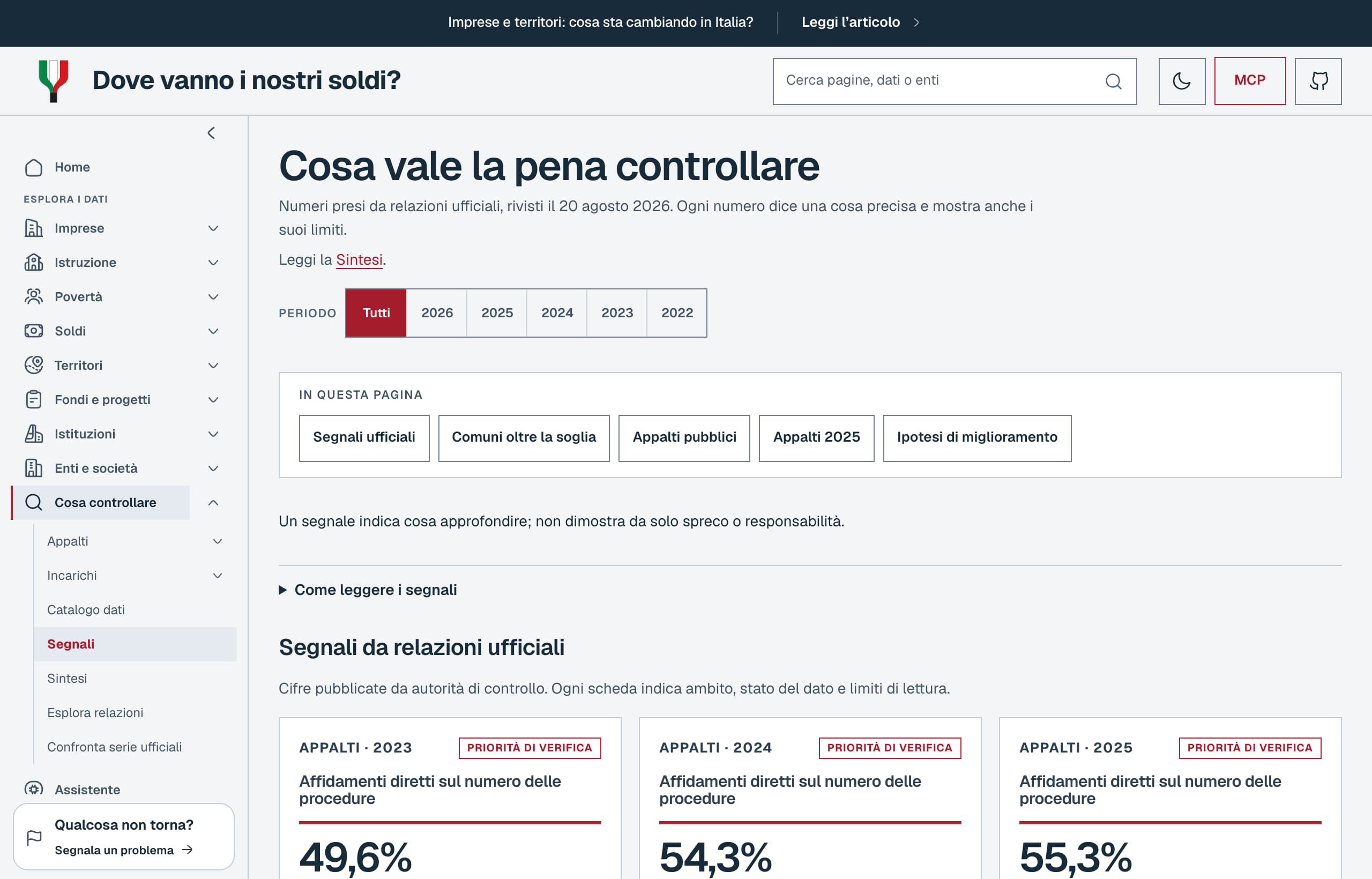 Cosa controllare: segnali da fonti ufficiali, con limiti visibili