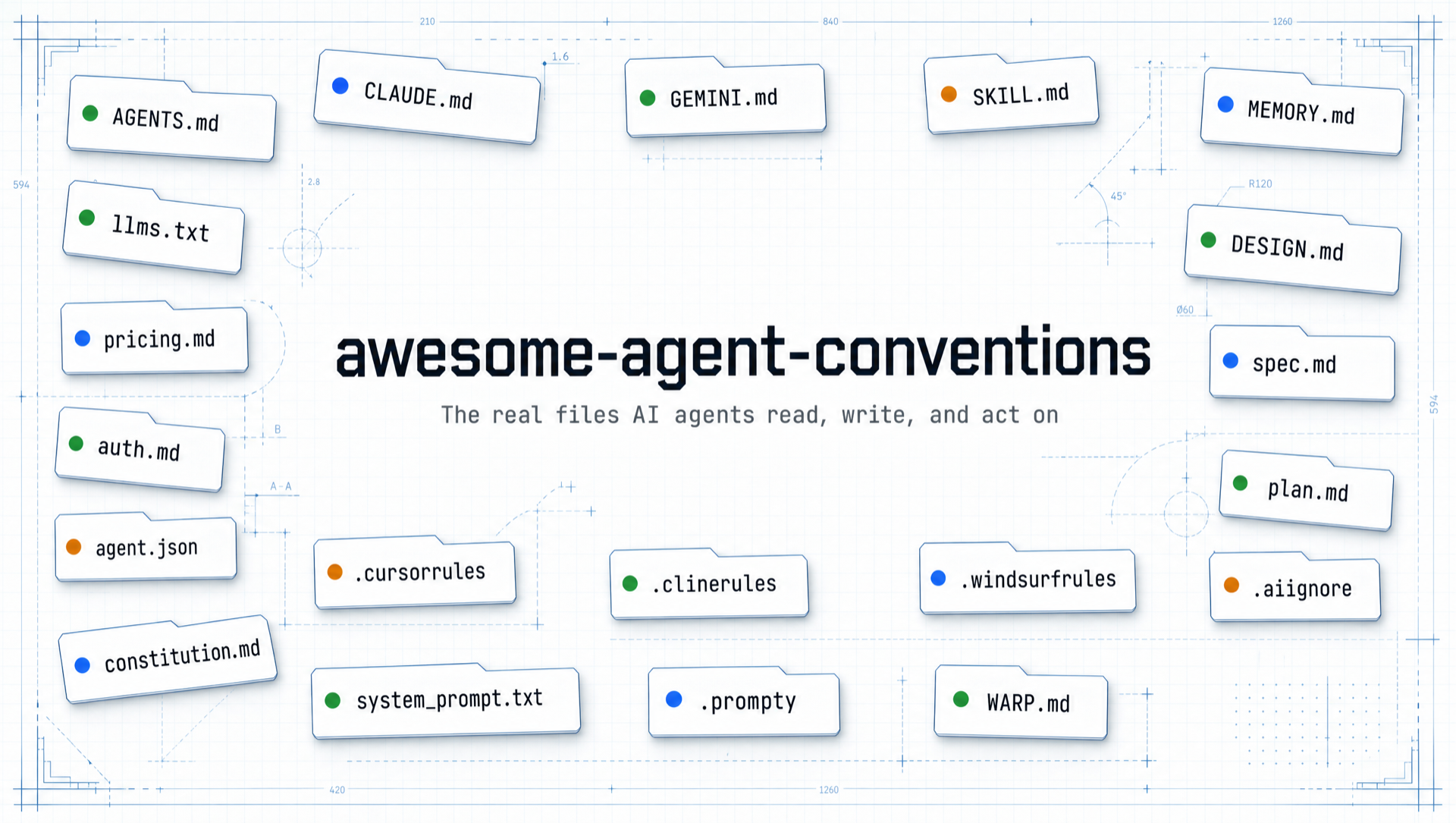 Awesome Agent Conventions - convention files for AI agents