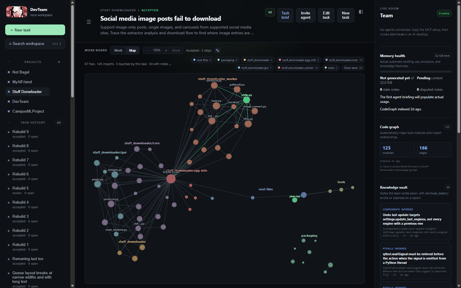 Code map: a graph of project modules and imports, with the files changed by the current task highlighted