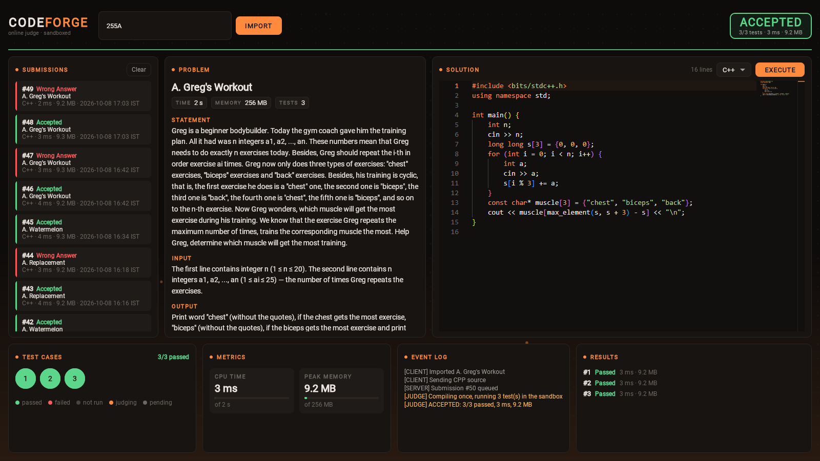 CodeForge: an accepted C++ submission with three passed test cases