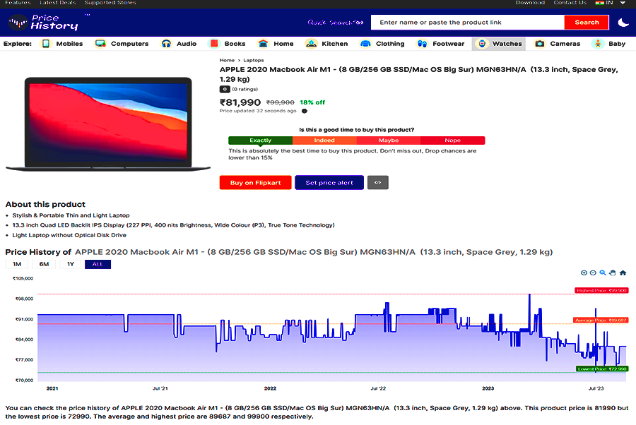 Price History Graph