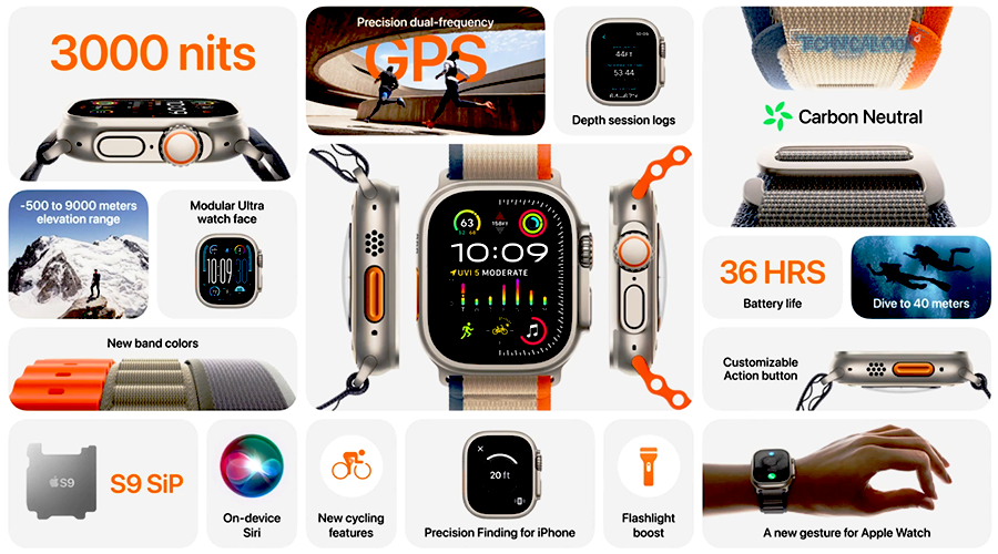 Apple Watch Ultra