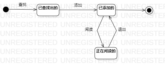 书籍状态图