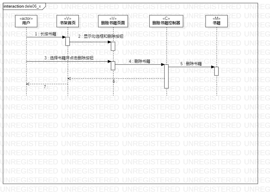 删除书籍顺序图