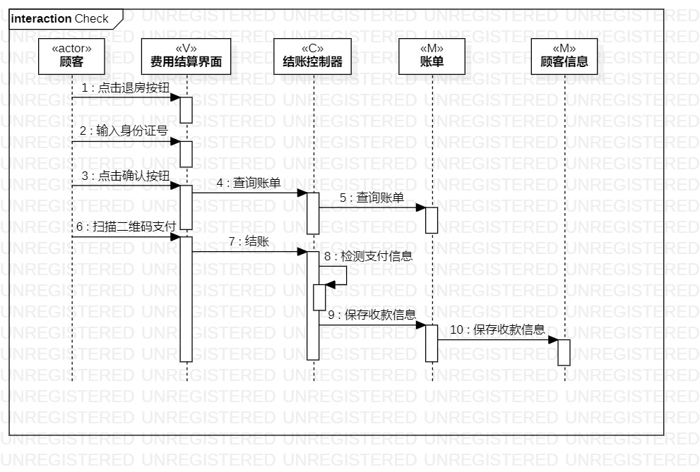 结账顺序图