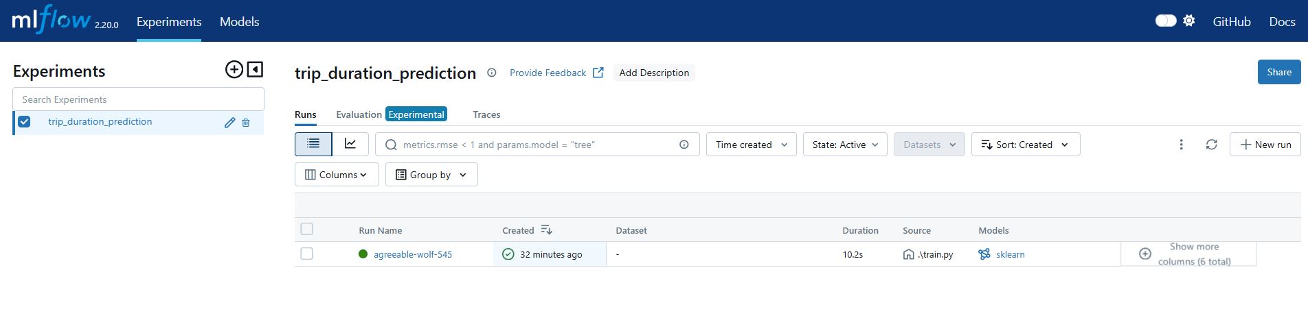 MLflow Dashboard