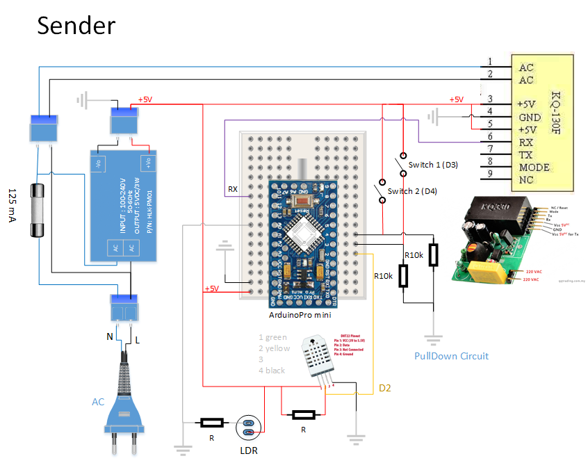 Wiring Sender