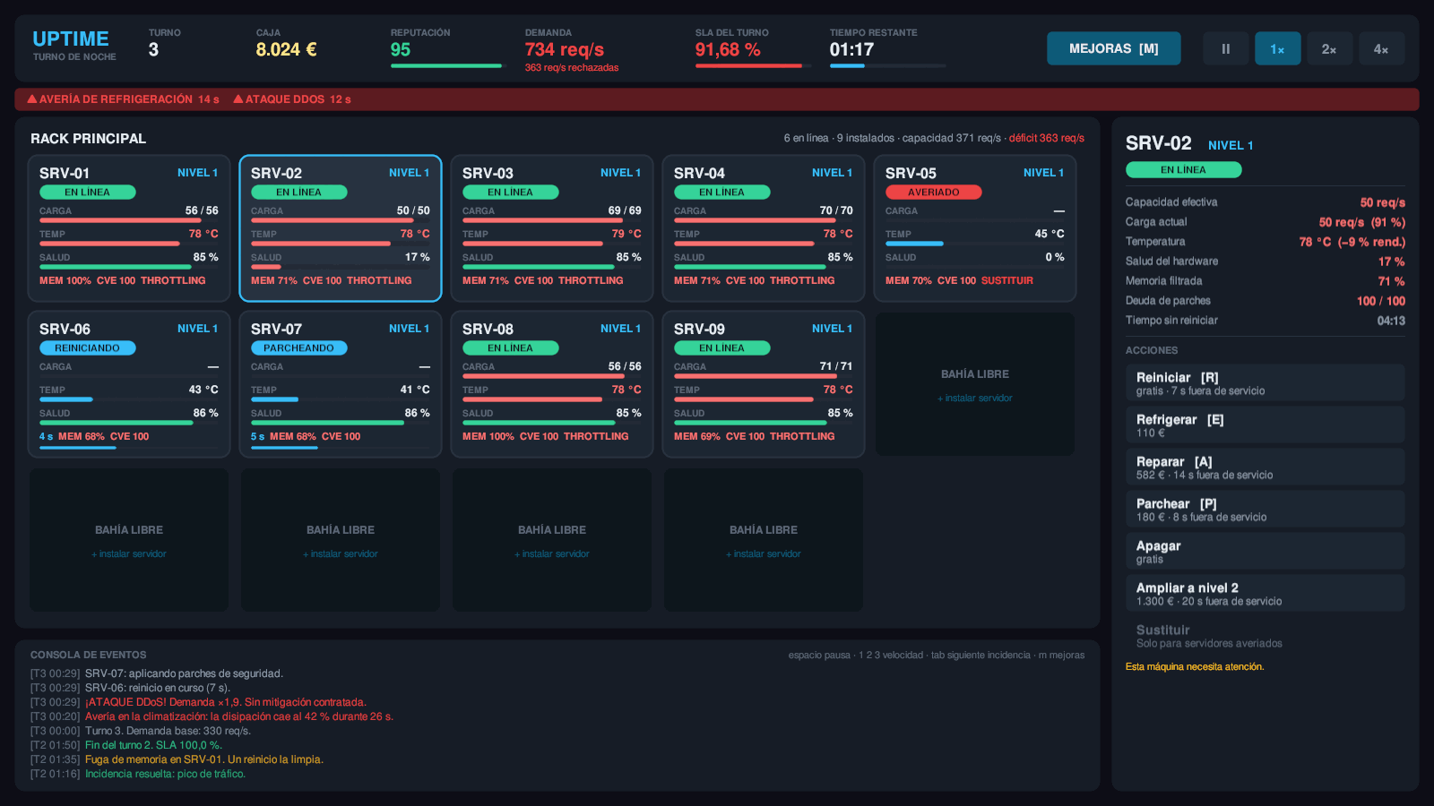 El rack de UPTIME bajo presión durante el turno 3: un DDoS y una avería de climatización a la vez, con seis máquinas en throttling.