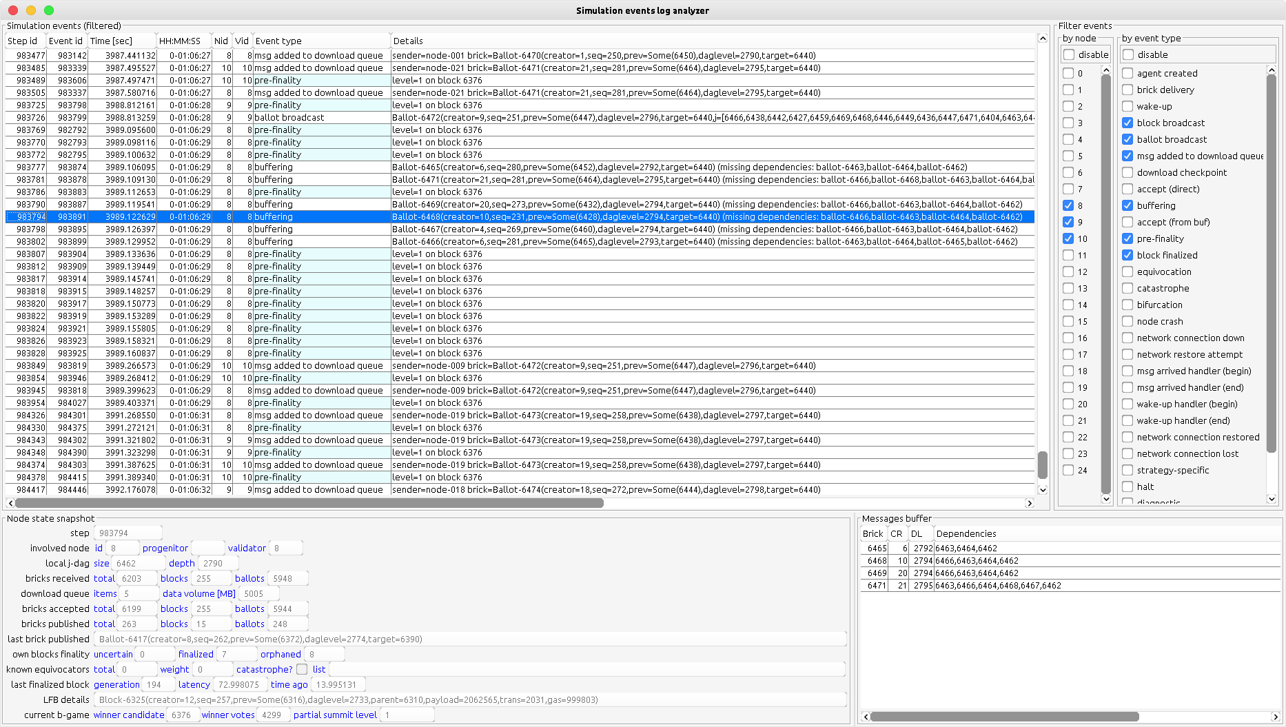 Events log analyzer