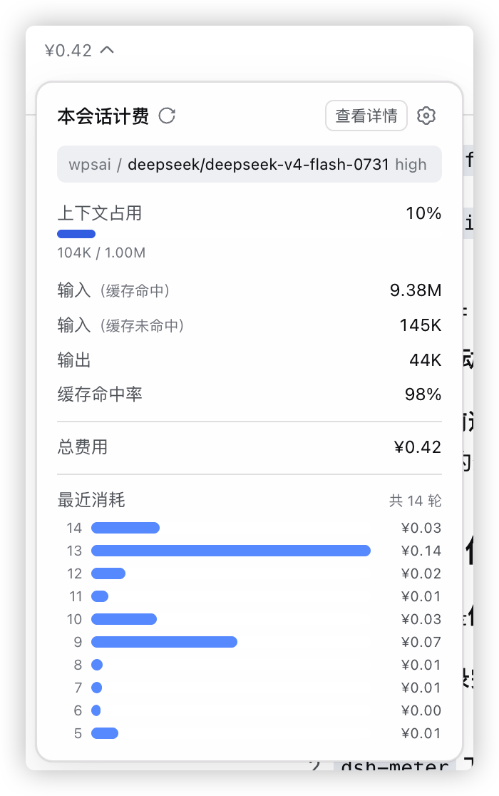 统计卡片-多轮价格展示
