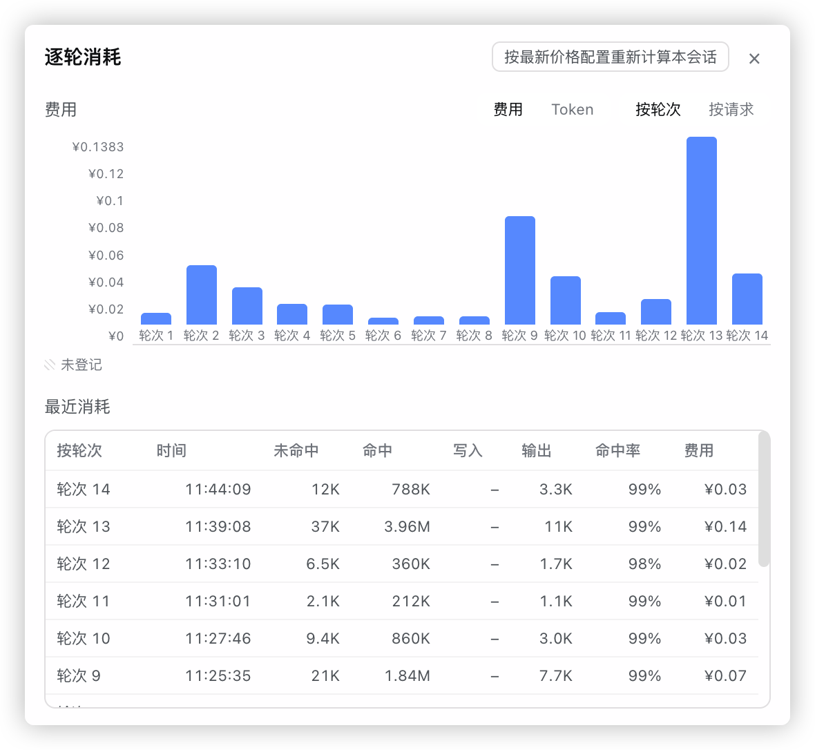 逐轮消耗详情面板