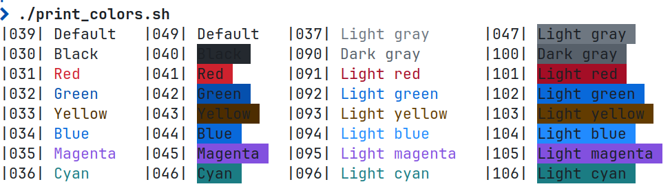 github_light_tritanopia