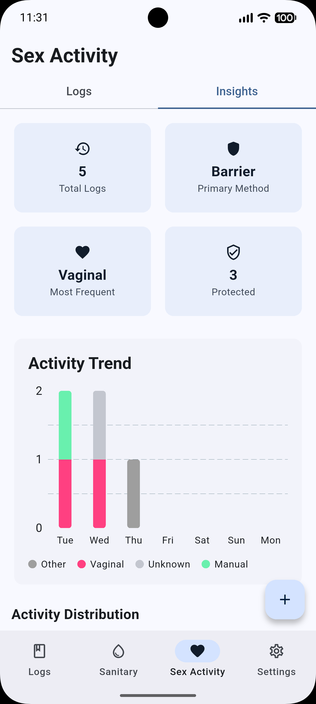 docs/screenshots/android/sex_activity_insight_screen.png