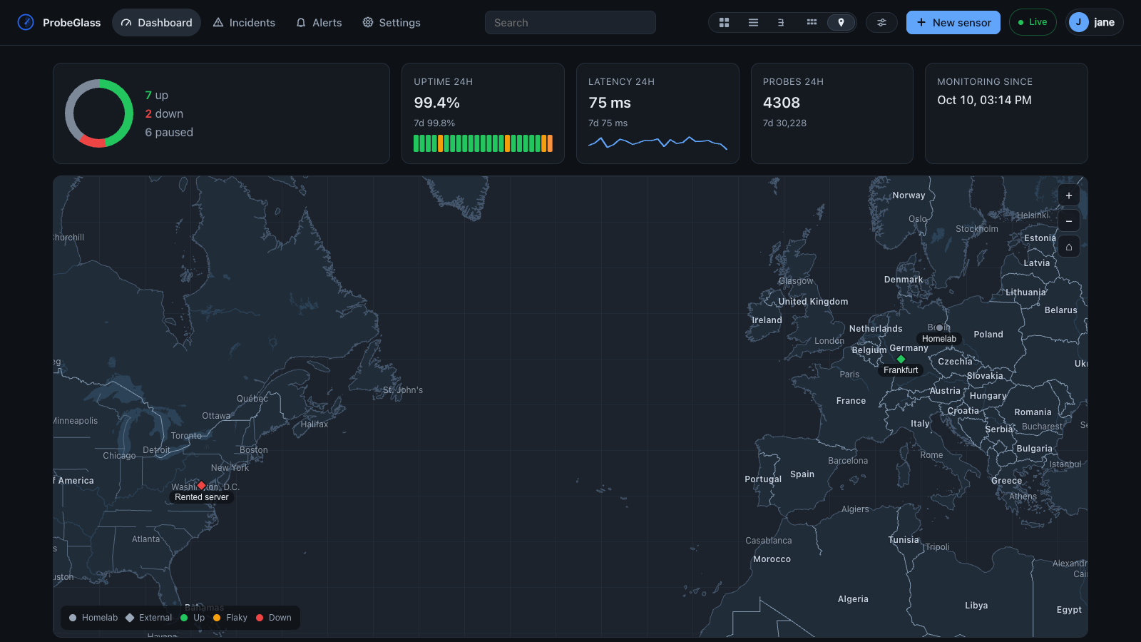 The map on a world view: coastlines, country borders and country names drawn by ProbeGlass itself, with the two sites marked — Homelab in Europe and an external server in North America.