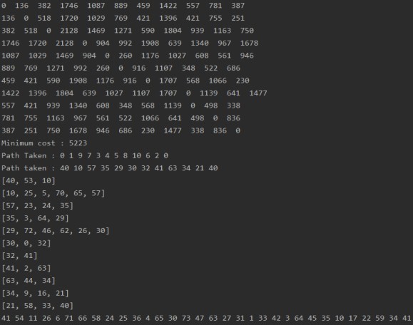 GitHub - J4CKHunter/shortest-travelling-route: find the shortest path ...