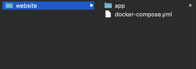 dockercompose