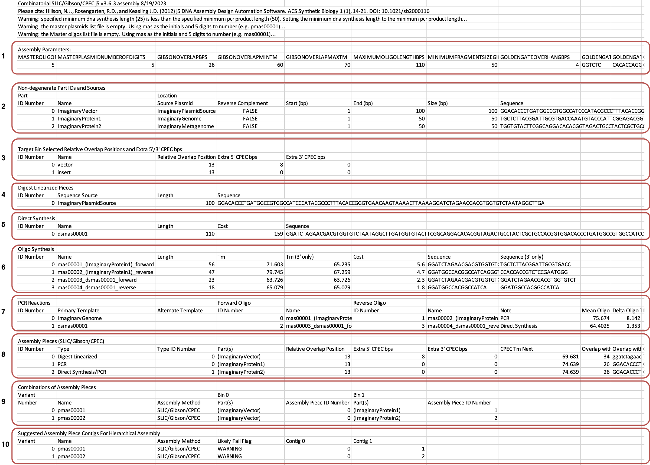 J5 Combinatorial CSV for simple design