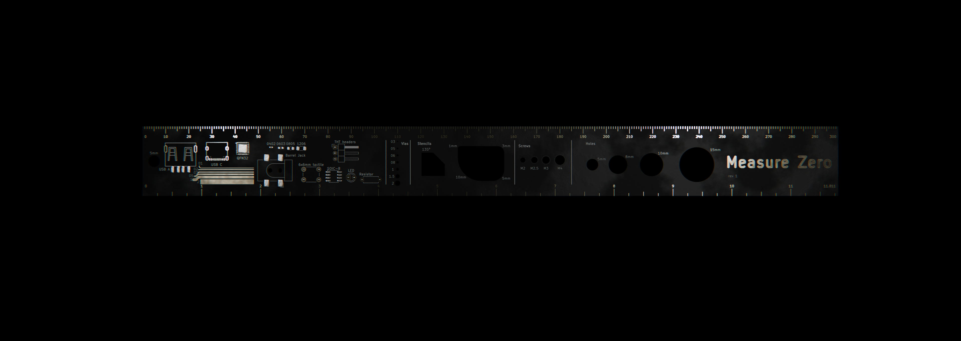 Measure zero, from the project README