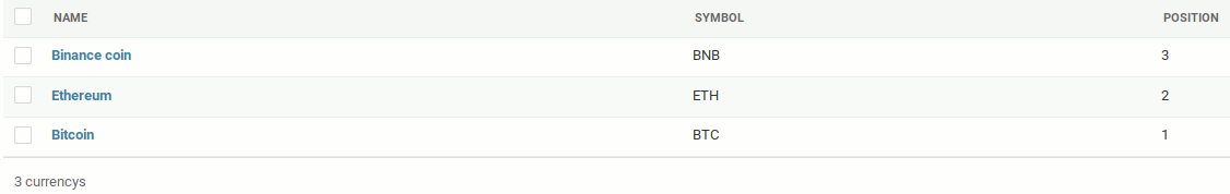 Currencies in admin interface