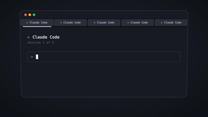 Five identical tabs get a colour each, then a name from the first prompt