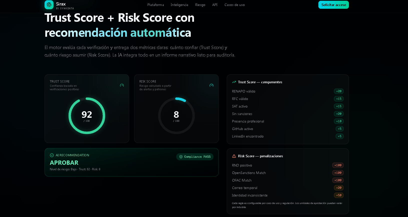 SIRAX Intelligence Workflow