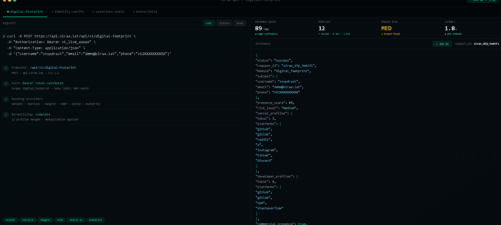 SIRAX Risk and Compliance Intelligence