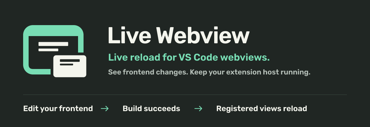 Live Webview: live reload for VS Code webviews. Edit your frontend, build successfully, and reload registered views.