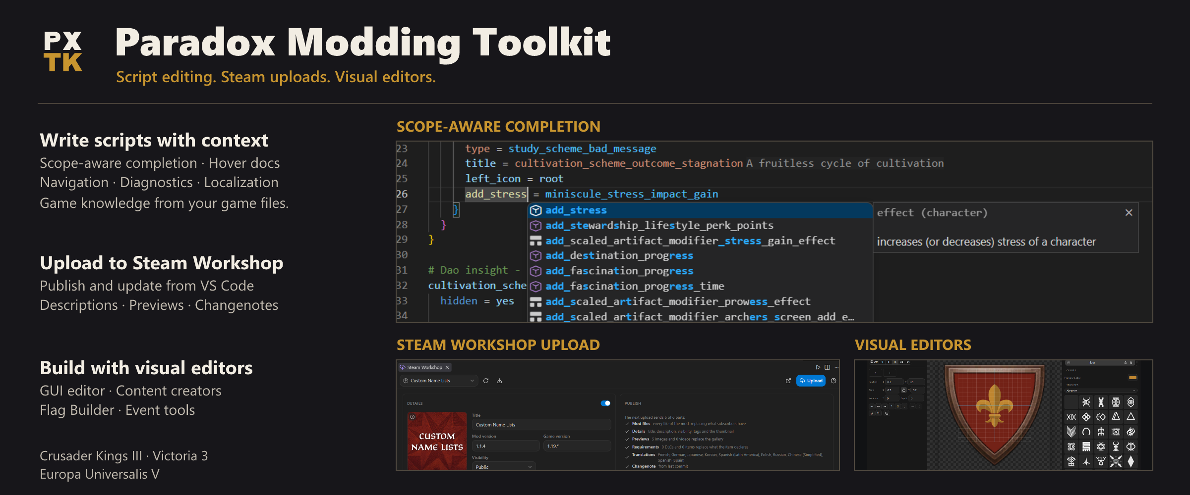 Paradox Modding Toolkit