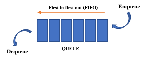 GitHub - JEONGWOO0705/ds_and_algorithm: python 자료구조와 알고리즘 학습 리포지토리