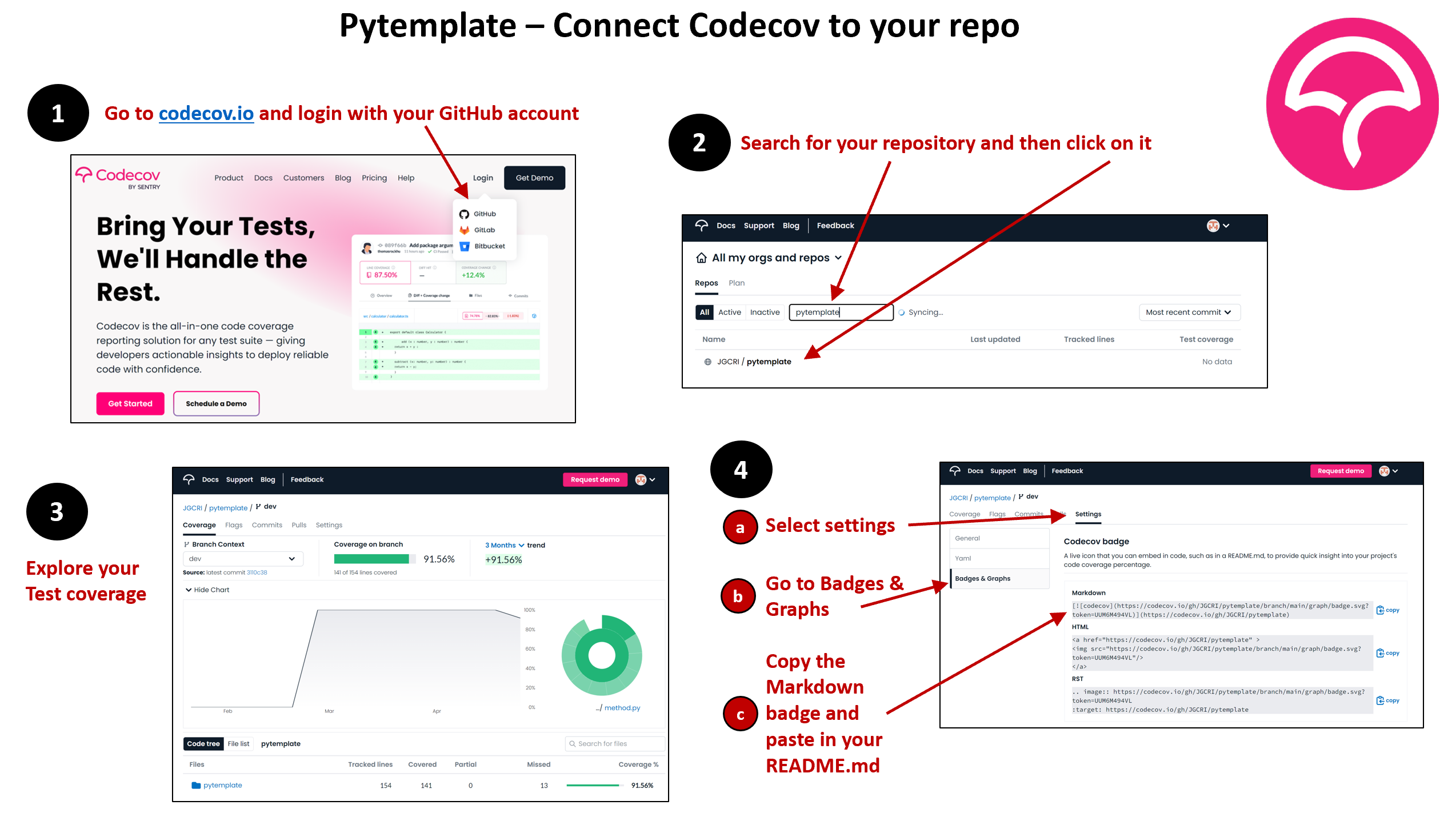 pytemplate_codecov