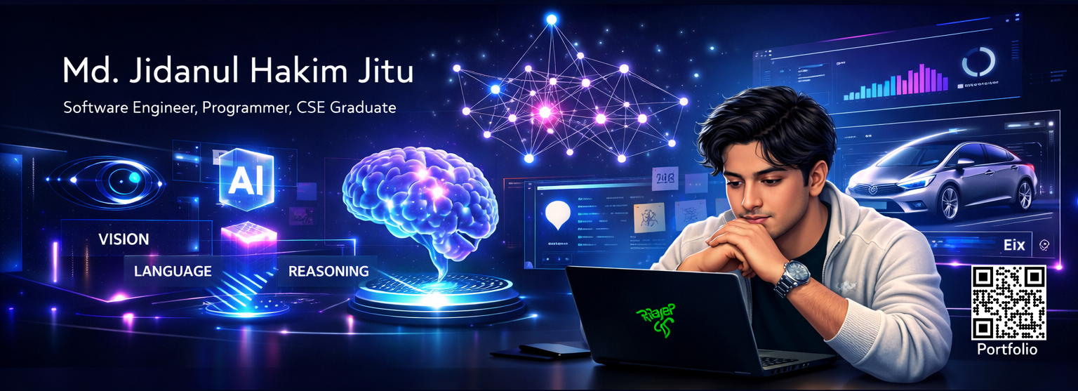 Md. Jidanul Hakim Jitu - Software Engineer, Programmer, CSE Graduate