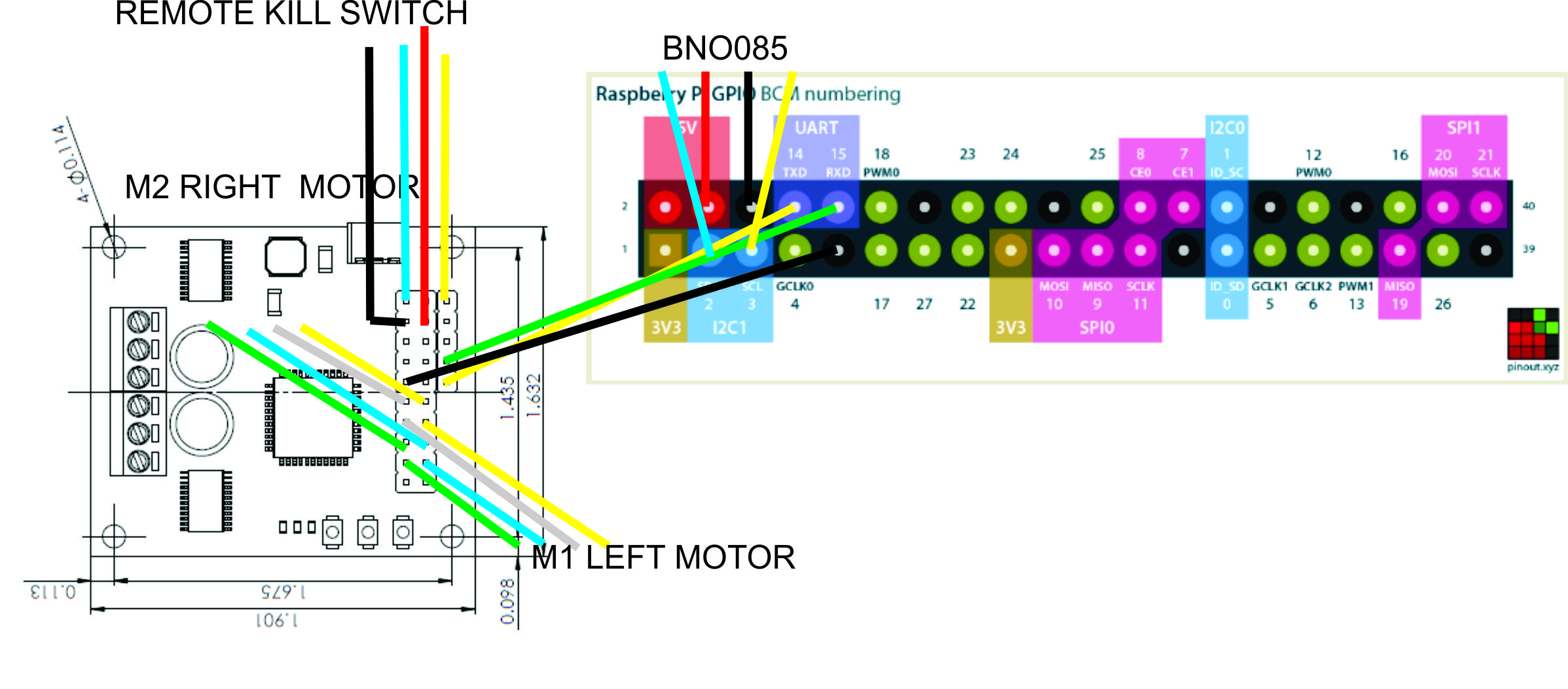 Stingray builders manual