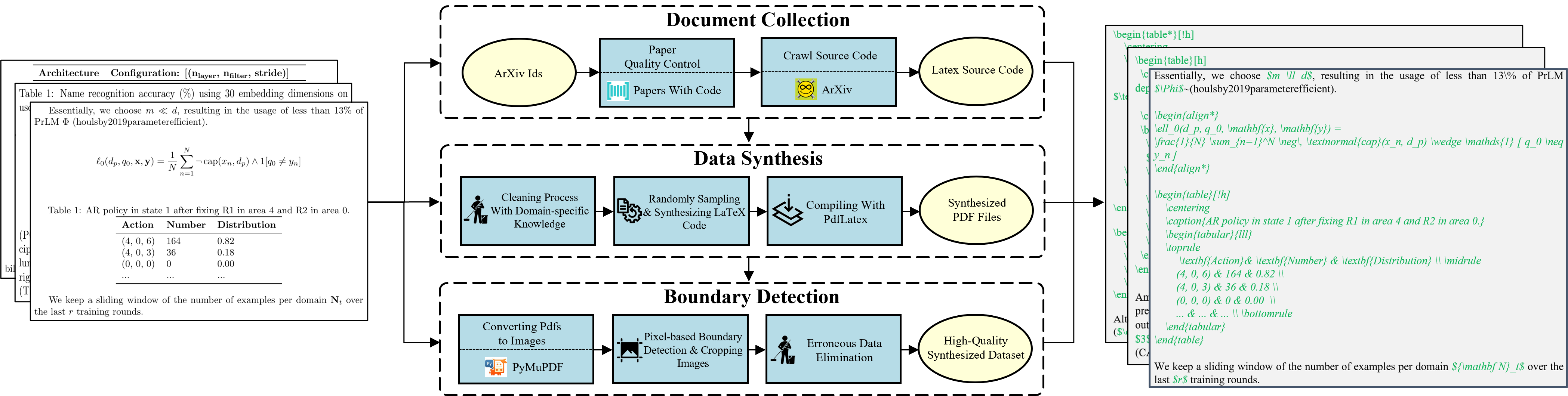 data_engine