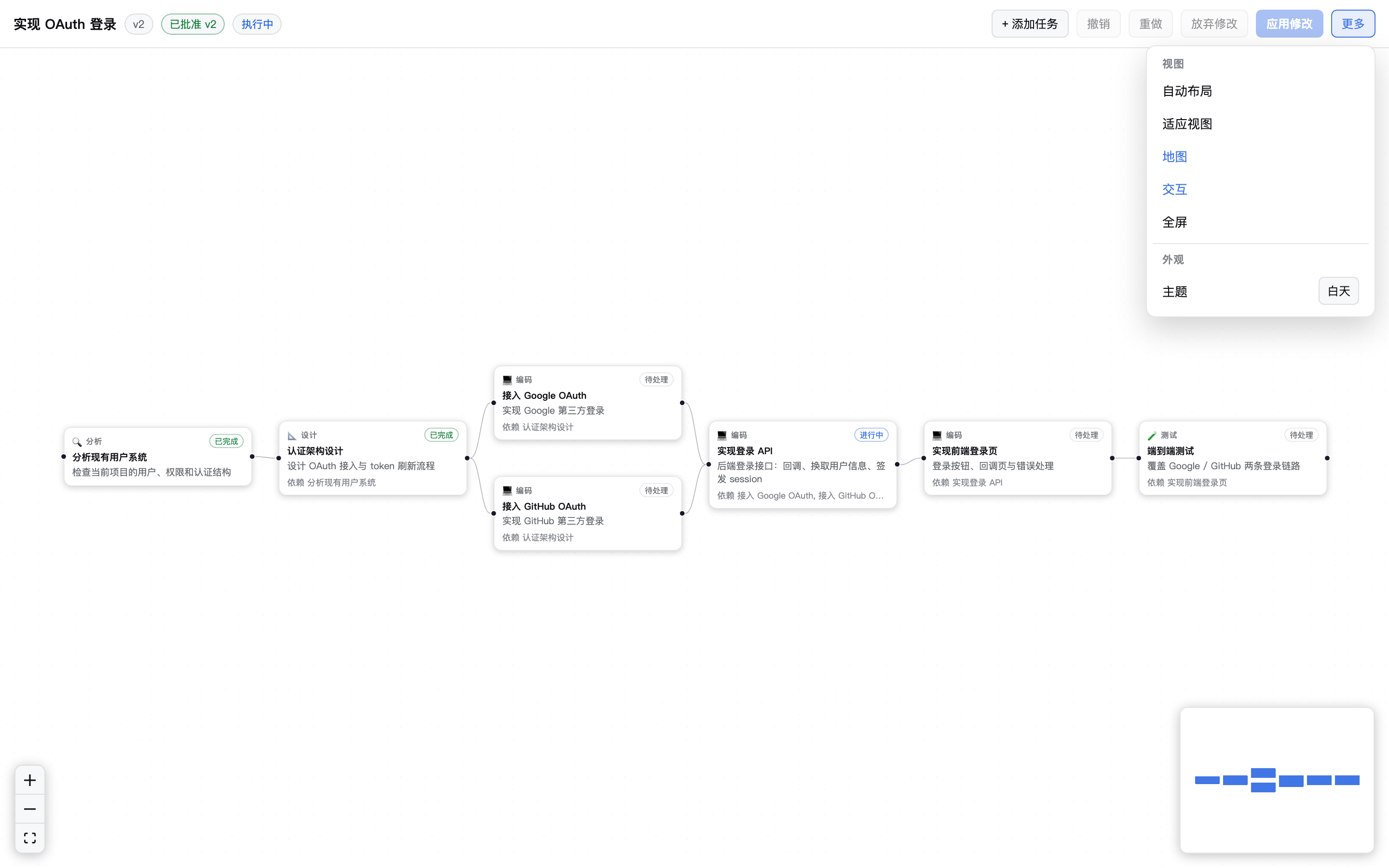 Visual Plan 画布演示