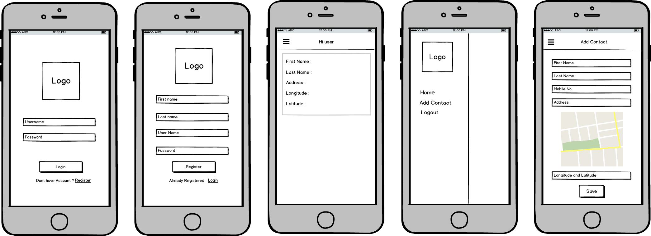 wireframe