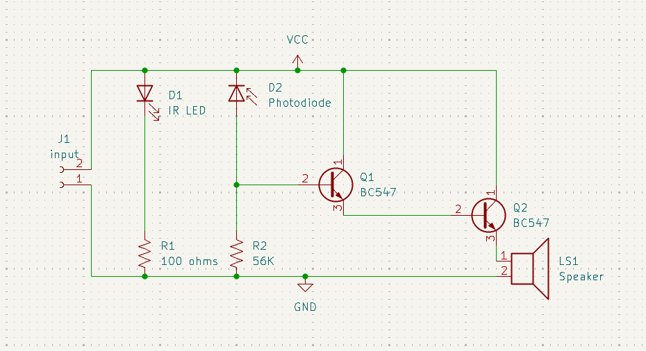 Obstacle detector, from the project README