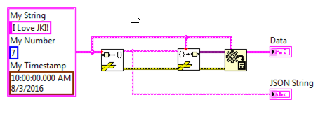 Basic workflow