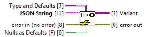 Unflatten from JSON String