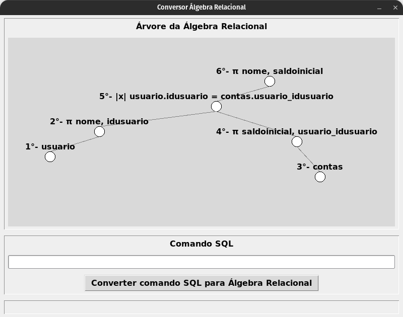 Resultado da aplicação