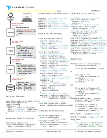 django PDF thumbnail