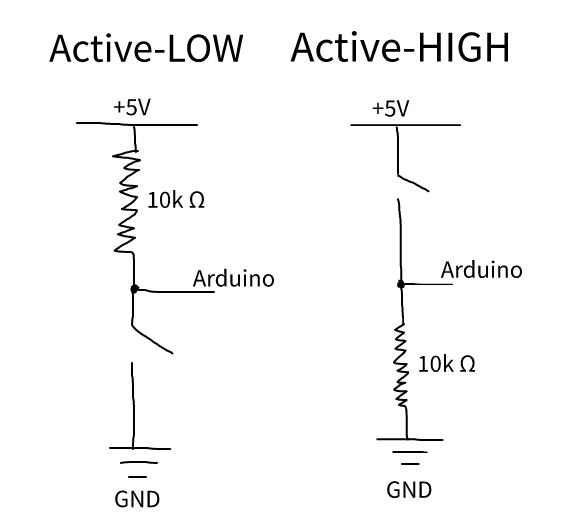 Active-LOW - Active-High Wiring