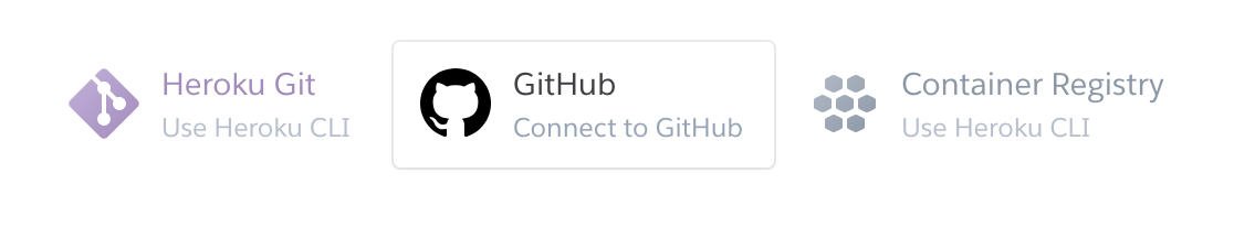 Connect your Heroku app to GitHub