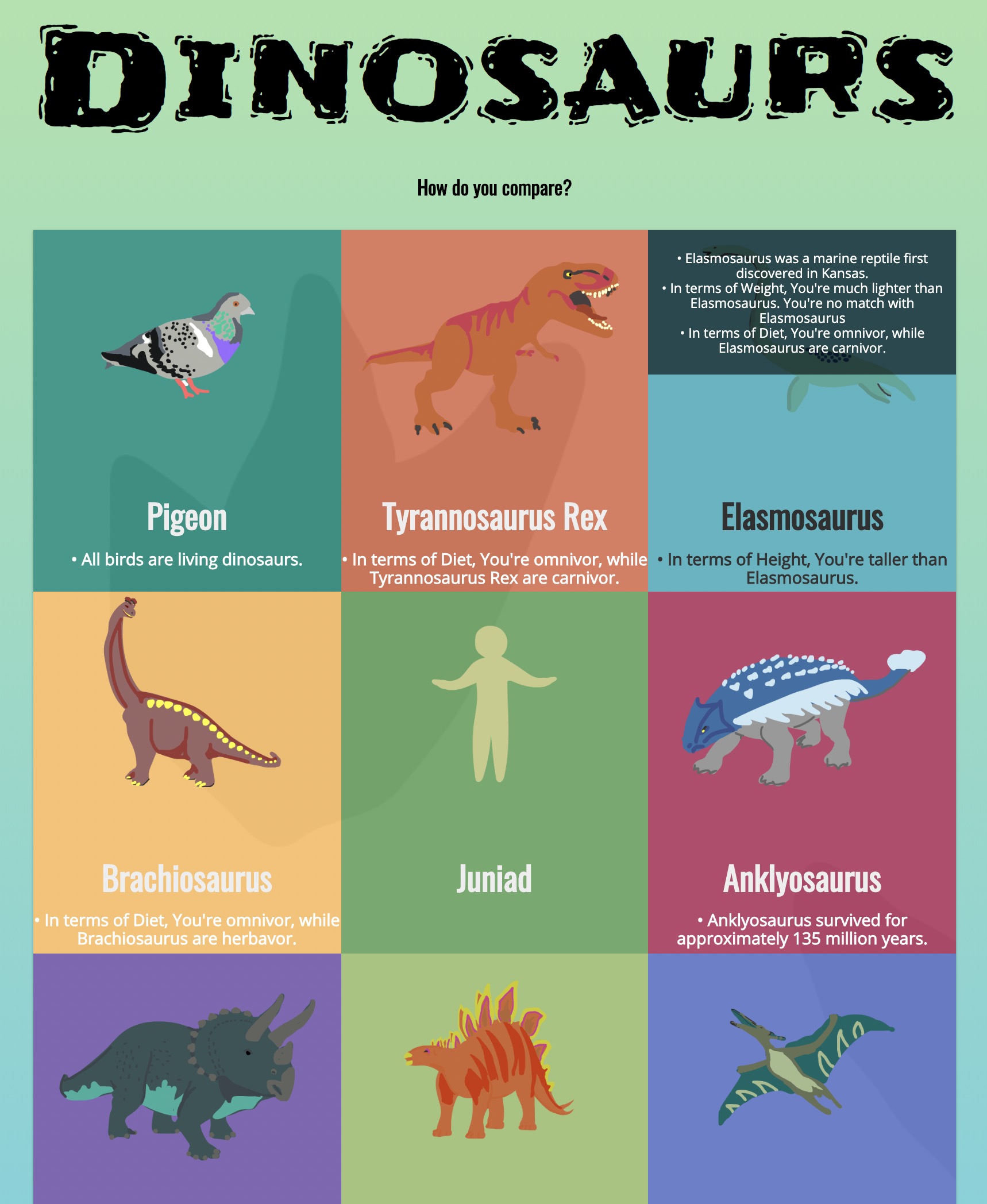 dinosaur-game · GitHub Topics · GitHub