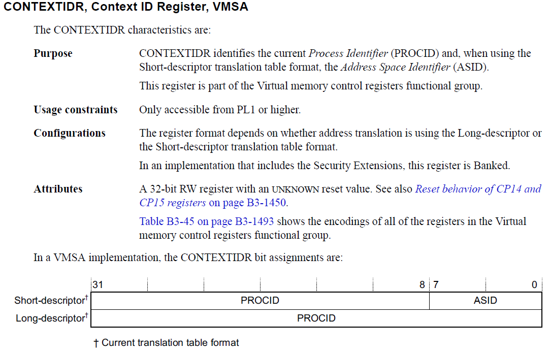 context_id_register