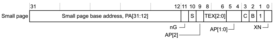 2 level page table