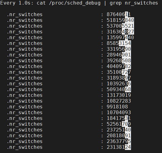 cpu_process_switch