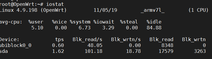 iostat